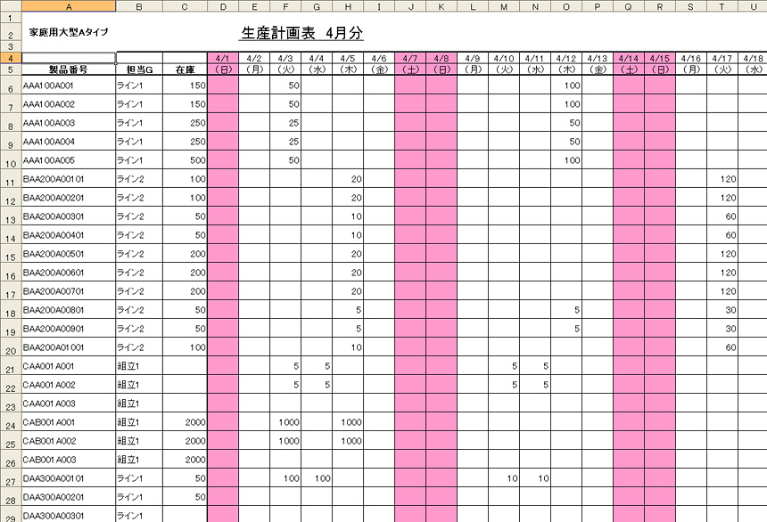 第2話 重要なシステムとは 2 4 生産計画表への内示数入力 新た