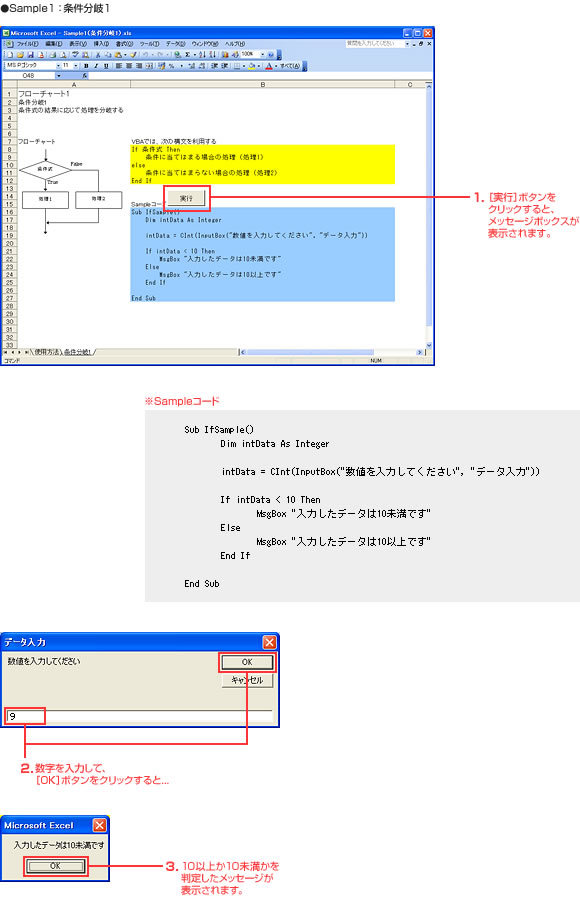 高等教育 情報b 教材無料サンプル Vbaエキスパート公式サイト