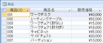 Access VBA スタンダード サンプル問題1