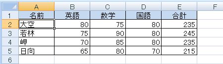 Excel VBA ベーシック サンプル問題3